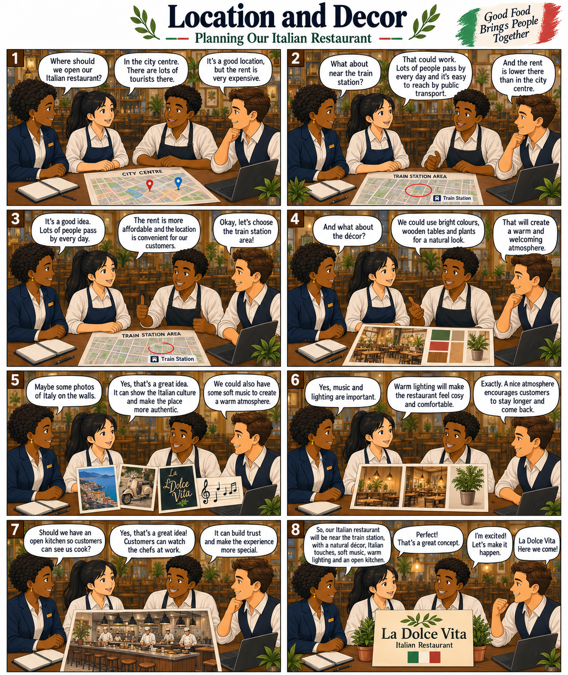 Planche de bande dessinée en anglais : Location and Decor